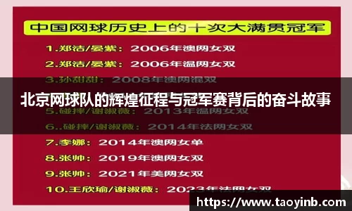 北京网球队的辉煌征程与冠军赛背后的奋斗故事