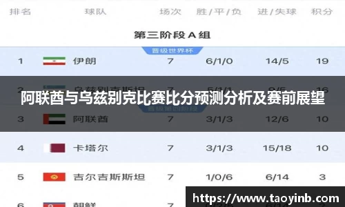 阿联酋与乌兹别克比赛比分预测分析及赛前展望