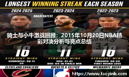 骑士与小牛激战回顾：2015年10月20日NBA精彩对决分析与亮点总结